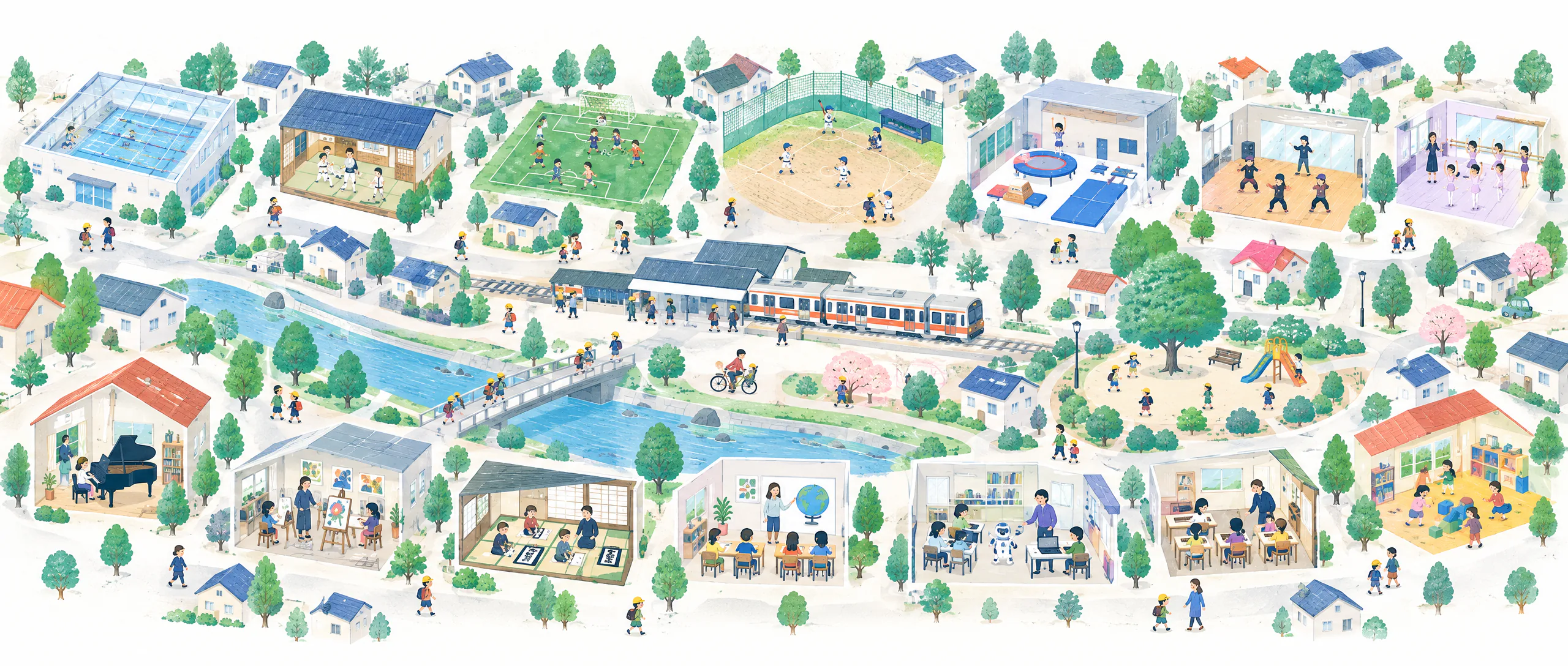 まちの絵地図。水泳・武道・サッカーなど14の習い事の場所と、駅・川・公園。